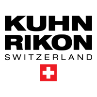 Hersteller: KUHN RIKON