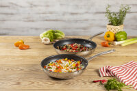 ALLROUND Bratpfannen beschichtet  Set Ø 24 + 28 cm